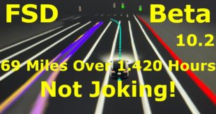 Tesla FSD Beta 10.2 – Record Distance With ZERO Disengagements! 🤯