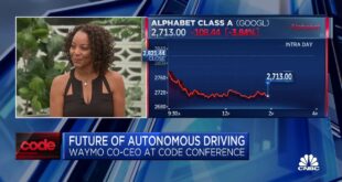 A look at the future of autonomous driving