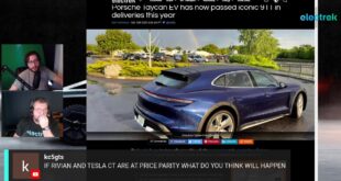 Podcast: Tesla Gigafactory Berlin, Tesla Cybertruck, first Megacharger, and more