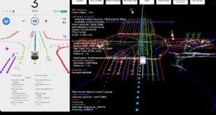 Tesla Autopilot Internal Visualizations during FSD (HW3)