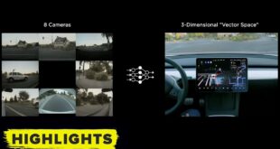 Tesla FULL self driving explained by an engineer (with Elon Musk)