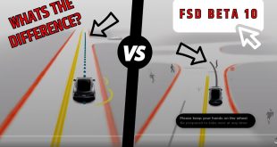 PART 1 Understanding Tesla FSD Beta Visualizations