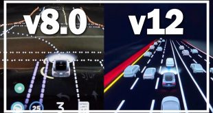 Tesla’s NEW Nvidia H100 Cluster Goes Live Today!